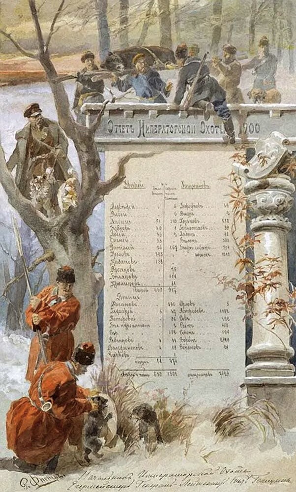 Рудольф Френц. «Отчет об императорской охоте за 1900 год». 1900 год